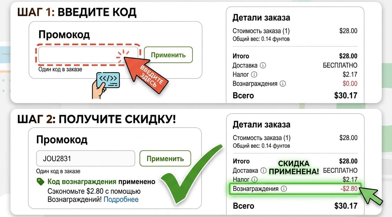 Реферальный промокод Айхерб